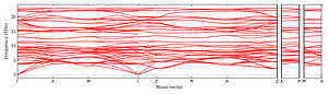 band_structure.png