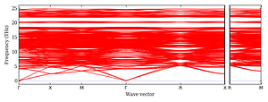 band_structure.png