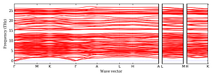 band_structure.png
