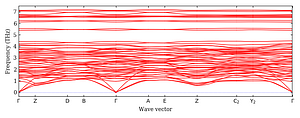 band_structure.png