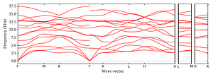 band_structure.png
