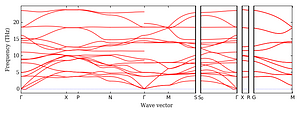 band_structure.png