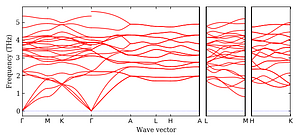 band_structure.png