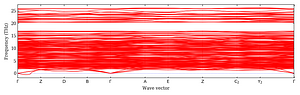 band_structure.png