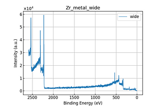 Zr_metal_wide.png