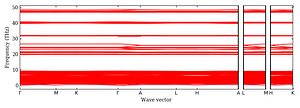 band_structure.png