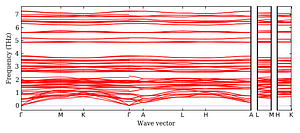 band_structure.png