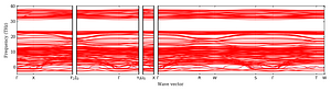 band_structure.png