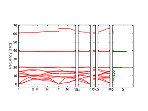 band_pdos.png