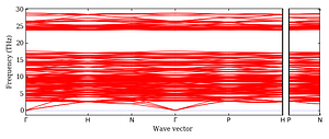 band_structure.png