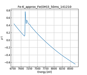 approx_Fe(OH)3.thumb.png