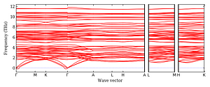 band_structure.png