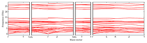 band_structure.png