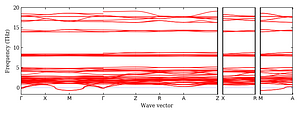 band_structure.png