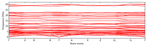 band_structure.png