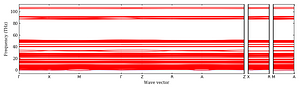 band_structure.png