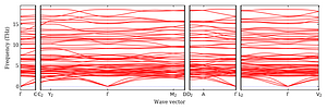 band_structure.png