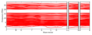 band_structure.png