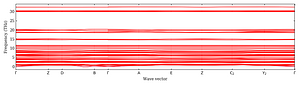 band_structure.png