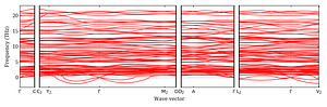 band_structure.png