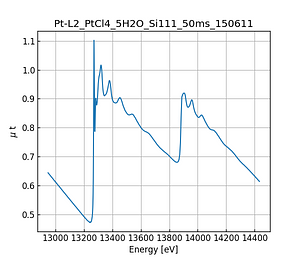 PtCl4_5H2O.thumb.png