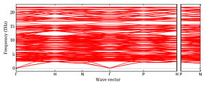 band_structure.png