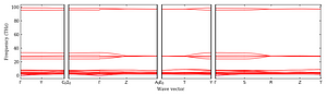 band_structure.png