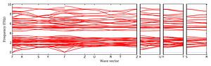 band_structure.png