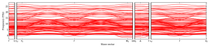 band_structure.png