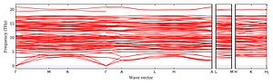band_structure.png