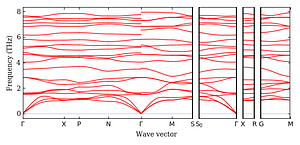 band_structure.png