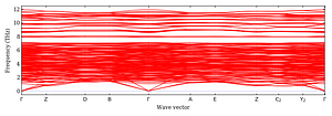 band_structure.png