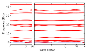 band_structure.png