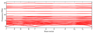 band_structure.png