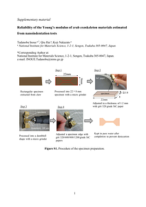 202409 T Inoue et al.＿JMRT-Vol.33(2024)2210-2215 Supplementary.pdf