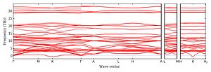 band_structure.png