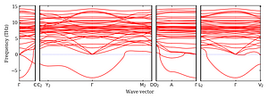 band_structure.png