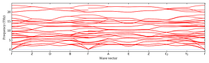 band_structure.png