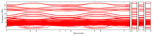 band_structure.png