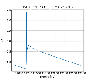 IrCl3.thumb.png