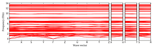 band_structure.png