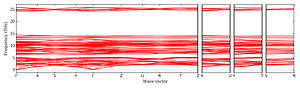 band_structure.png