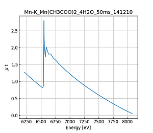 Mn(CH3COO)2_4H2O.thumb.png