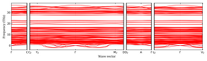 band_structure.png