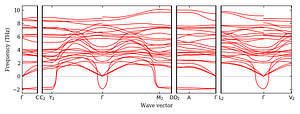 band_structure.png