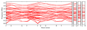 band_structure.png