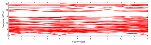 band_structure.png