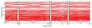 band_structure.png