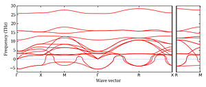 band_structure.png