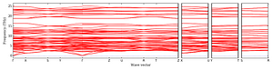 band_structure.png